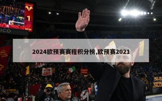 2024欧预赛赛程积分榜,欧预赛2021